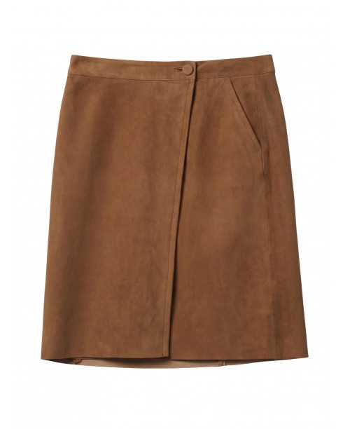 SKIRTS-*