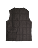 VESTS-MYTHS